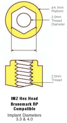 IMZ Hex Head (4.1)