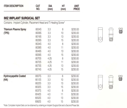 IMZ Original (3.3)