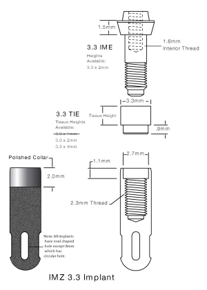 IMZ Original (3.3)