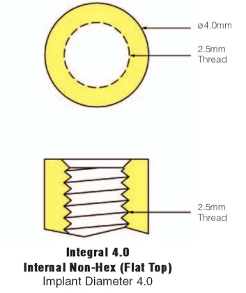 Integral MD (4.0)