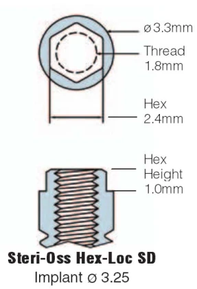 Steri-Oss Hex-Loc SD (3.25)
