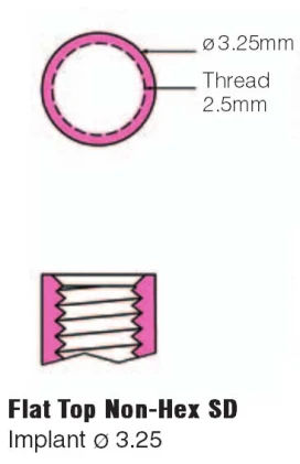 Steri-Oss Original SD (3.25)