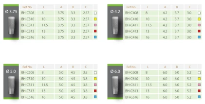 Sixt (3.5)