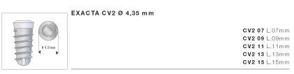 Exacta CV2 (4.35)
