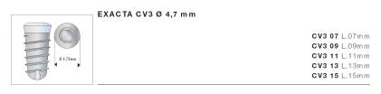 Exacta CV3 (4.7)