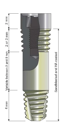 BioComp System