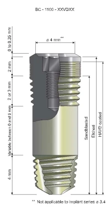 BioComp System HAVD