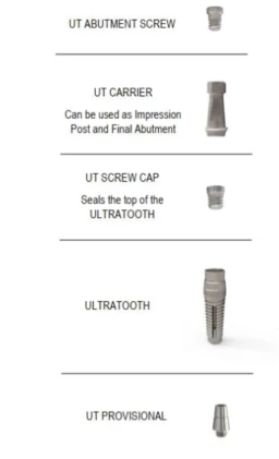 Ultratooth