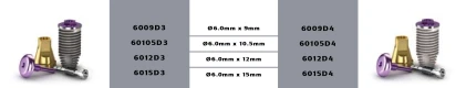 External (6.2)