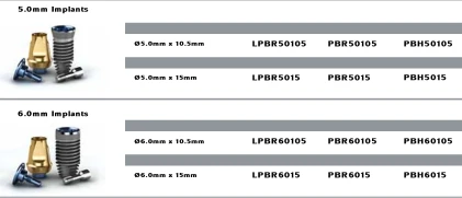 Internal (5.7)