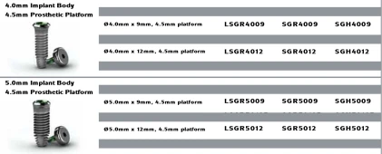 Single Stage (4.5)