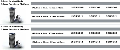Single Stage (5.7)