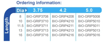 Grip (3.5)