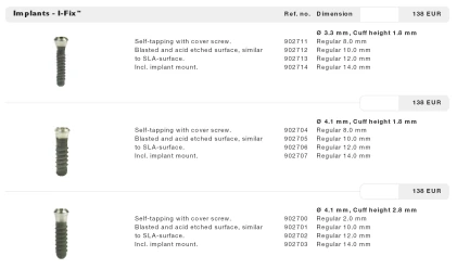 I-Fix Regular (4.8)