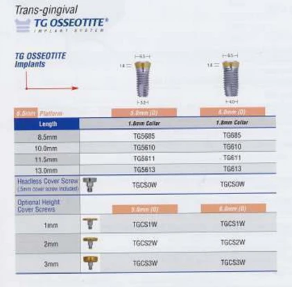 TG OSSEOTITE (6.5)
