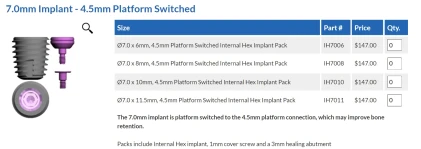 Internal Hex (4.5)