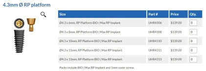 Max RP (4.3)