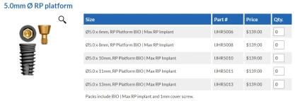 Max RP (4.3)