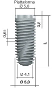 Bone System 2 P (5.0)