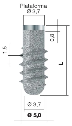 Bone System 2 (5.0)