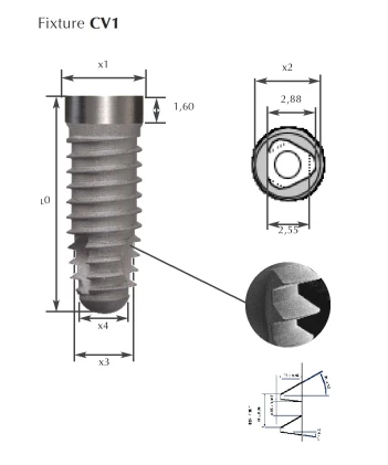 BT-Tite CV1 (4.5)