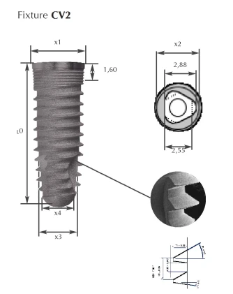 BT-Tite CV2 (3.3)