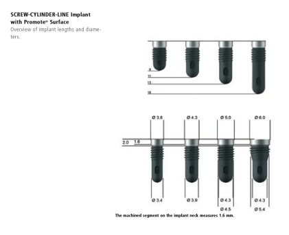 Screw-Cylinder Line (3.8)