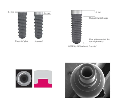 Screw Line (3.3)