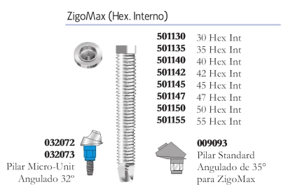 Zigomax