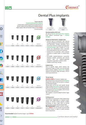 Dental Plus (3.5)