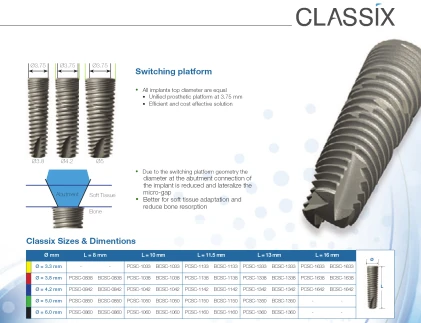 Classix (3.75)