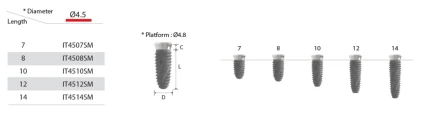 INNO Internal (4.8)