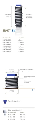 BNT S4 (4.0)