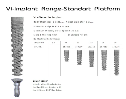 Versatile VI Standard