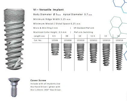 Versatile VI Standard