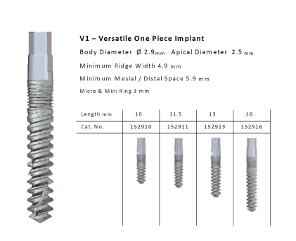 Versatile One Piece VOne