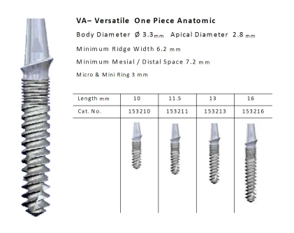 Versatile One Piece VOne Anatomic