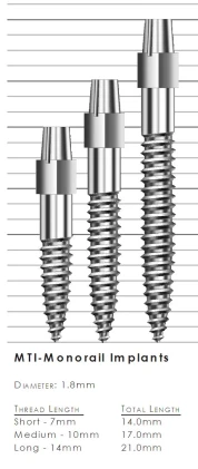 MTI