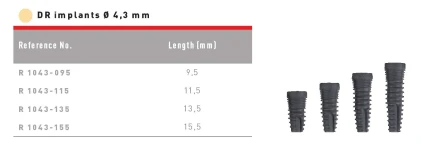 Denti Root (DR) 4.3