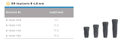 Denti Root (DR) 4.8