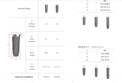 NRLine 3.6