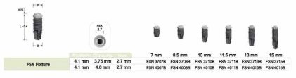 External FSN Regular (4.1)