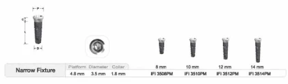 Internal IFI (4.8)