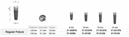 Internal IFI (4.8)