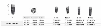 Internal IFI (4.8)