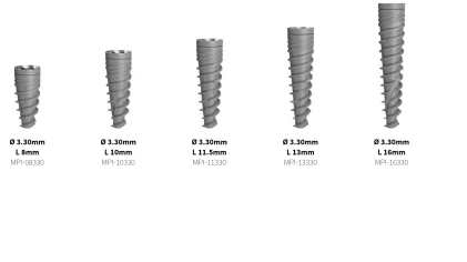 Molecular Precision Implant MPI