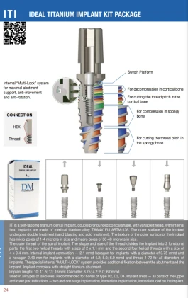 Ideal Titanium Implant (ITI) 2.43