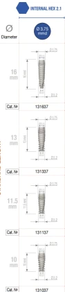 Perfect Titanium Implant (PFTI) 2.1