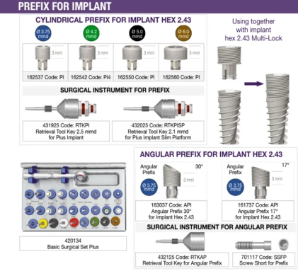 Prima Titanium Implant (PRTI) 2.43