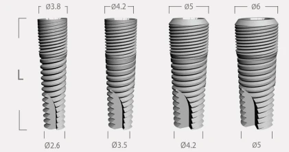 Prima Titanium Implant (PRTI) 2.43